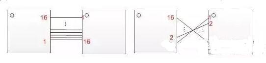 十一條PCB<a href=http://www.breakdownplastic.cn/pcb/ target=_blank class=infotextkey>設(shè)計</a>經(jīng)驗 讓你受用一生