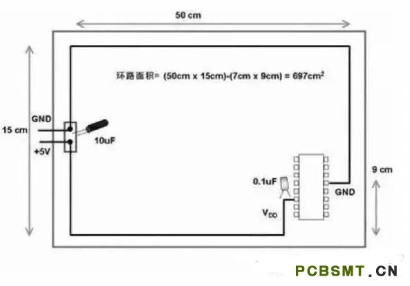 十一條PCB<a href=http://www.breakdownplastic.cn/pcb/ target=_blank class=infotextkey>設(shè)計</a>經(jīng)驗 讓你受用一生